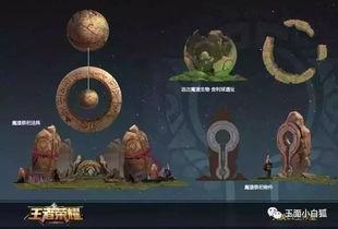 鬼谷子网友爆料视频大全,揭秘神秘门派内幕 第2张 鬼谷子网友爆料视频大全,揭秘神秘门派内幕 第2张